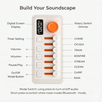 Lavisa - White Noise Sound Machine and Night Light