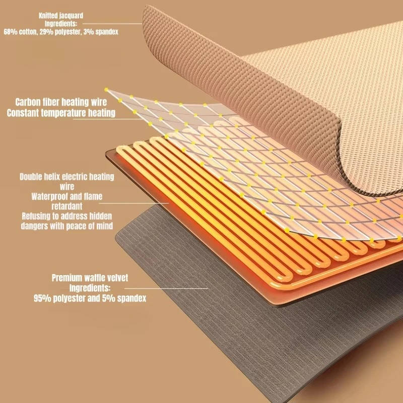 Lavisa - Portable Heated Shawl Blanket with USB Charging and Adjustable Temperature